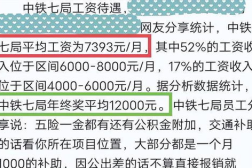 中铁七局招聘信息,诚邀优秀青年加入！